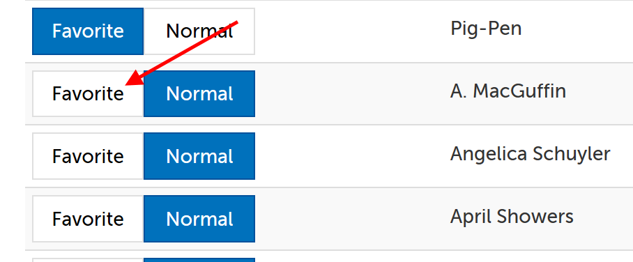 Favorite and Normal toggles for contacts